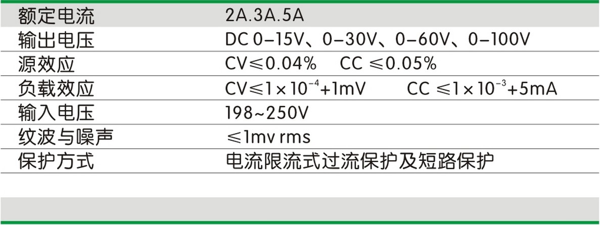 小型可调直流稳固电源(WYJ系列)